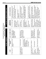 Preview for 14 page of Laars 9600 HWG Installation, Operation And Maintenance Instructions