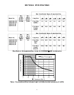 Preview for 5 page of Laars Everhot IGE-199R Series Installation And Operating Instruction Manual