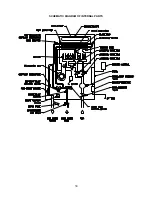 Preview for 38 page of Laars Everhot IGE-199R Series Installation And Operating Instruction Manual