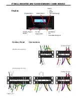 Preview for 4 page of Laars FT Combi Series Quick Start Manual