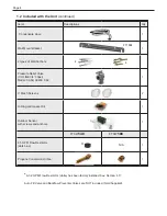 Preview for 4 page of Laars FT Series Installation And Operation Instructions Manual