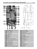 Preview for 3 page of Laars FTCW User Manual