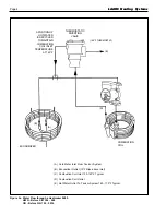 Предварительный просмотр 4 страницы Laars HWG-M2-250 Service Manual