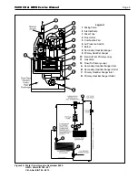 Предварительный просмотр 5 страницы Laars HWG-M2-250 Service Manual