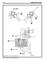 Предварительный просмотр 6 страницы Laars HWG-M2-250 Service Manual