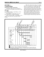 Предварительный просмотр 15 страницы Laars HWG-M2-250 Service Manual