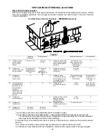 Preview for 21 page of Laars IGI-180R-10N Installation And Operating Instruction Manual