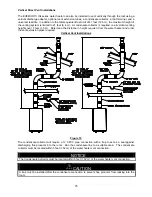 Preview for 25 page of Laars IGI-180R-10N Installation And Operating Instruction Manual