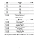 Preview for 66 page of Laars IGI-180R-10N Installation And Operating Instruction Manual