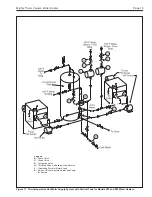 Preview for 15 page of Laars IW Installation And Operation Instructions Manual