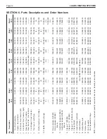 Preview for 22 page of Laars IW Installation And Operation Instructions Manual