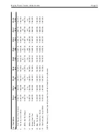 Preview for 31 page of Laars IW Installation And Operation Instructions Manual