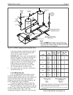 Предварительный просмотр 13 страницы Laars Lo-Nox Installation And Operation Instructions Manual