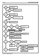 Предварительный просмотр 22 страницы Laars Lo-Nox Installation And Operation Instructions Manual