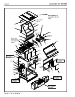 Предварительный просмотр 24 страницы Laars Lo-Nox Installation And Operation Instructions Manual