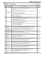 Preview for 53 page of Laars LT Series Installation And Operation Instruction Manual