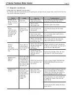 Preview for 58 page of Laars LT Series Installation And Operation Instruction Manual