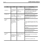 Preview for 59 page of Laars LT Series Installation And Operation Instruction Manual