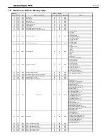 Preview for 43 page of Laars MagnaTherm HTD Series Installation And Operation Instructions Manual