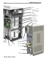 Preview for 10 page of Laars MagnaTherm MGH1600 Installation And Operation Instructions For