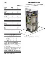 Preview for 14 page of Laars MagnaTherm MGH1600 Installation And Operation Instructions For