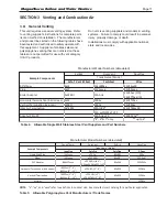 Preview for 15 page of Laars MagnaTherm MGH1600 Installation And Operation Instructions For