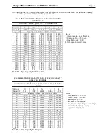 Preview for 25 page of Laars MagnaTherm MGH1600 Installation And Operation Instructions For