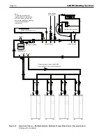 Preview for 32 page of Laars MagnaTherm MGH1600 Installation And Operation Instructions For