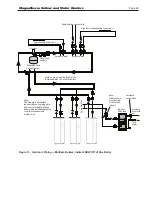 Preview for 33 page of Laars MagnaTherm MGH1600 Installation And Operation Instructions For