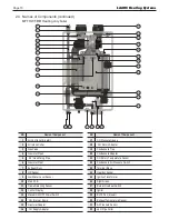 Предварительный просмотр 12 страницы Laars mascot ft MFTHW Installation And Operation Instructions Manual