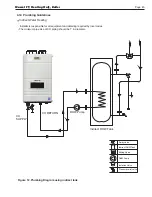 Предварительный просмотр 47 страницы Laars mascot ft MFTHW Installation And Operation Instructions Manual