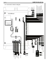 Предварительный просмотр 52 страницы Laars mascot ft MFTHW Installation And Operation Instructions Manual