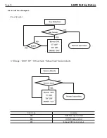 Предварительный просмотр 72 страницы Laars mascot ft MFTHW Installation And Operation Instructions Manual