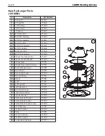 Предварительный просмотр 90 страницы Laars mascot ft MFTHW Installation And Operation Instructions Manual