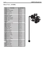 Предварительный просмотр 92 страницы Laars mascot ft MFTHW Installation And Operation Instructions Manual