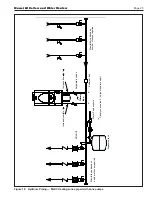 Preview for 29 page of Laars MASCOT LX Installation And Operation Instructions Manual