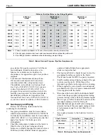 Предварительный просмотр 6 страницы Laars Mighty Max HH0320M Installation, Operation And Maintenance Instructions