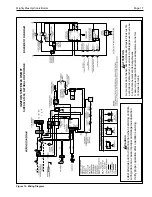 Предварительный просмотр 17 страницы Laars Mighty Max HH0320M Installation, Operation And Maintenance Instructions