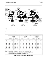 Preview for 5 page of Laars Mighty Max VW Series Installation, Operation And Maintenance Instructions