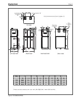 Preview for 5 page of Laars Mighty Stack MS-080 Operating Instructions Manual