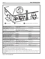 Preview for 10 page of Laars Mighty Stack MS-080 Operating Instructions Manual