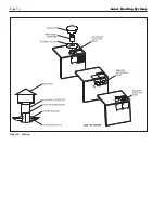 Preview for 14 page of Laars Mighty Stack MS-080 Operating Instructions Manual