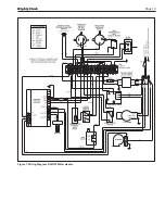 Preview for 19 page of Laars Mighty Stack MS-080 Operating Instructions Manual