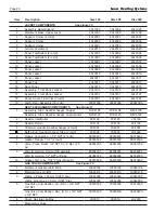 Preview for 28 page of Laars Mighty Stack MS-080 Operating Instructions Manual