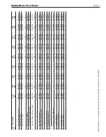 Preview for 27 page of Laars Mighty Therm AP Installation And Operation Instructions Manual