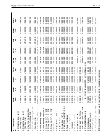 Preview for 23 page of Laars Mighty Therm HH 500 Installation And Operation Instructions Manual