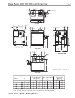 Предварительный просмотр 5 страницы Laars MIGHTY THERM2 MT2H Installation And Operation Instruction Manual