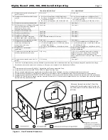 Предварительный просмотр 11 страницы Laars MIGHTY THERM2 MT2H Installation And Operation Instruction Manual