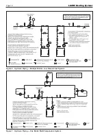 Предварительный просмотр 18 страницы Laars MIGHTY THERM2 MT2H Installation And Operation Instruction Manual