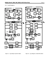 Предварительный просмотр 25 страницы Laars MIGHTY THERM2 MT2H Installation And Operation Instruction Manual